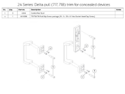 717DT and 718DT For CVR Devices